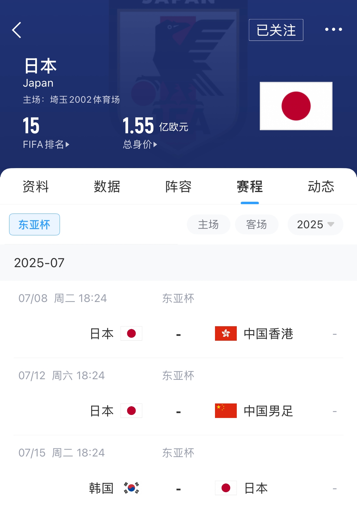 多少球隊(duì)？日本東亞杯列表：沒(méi)有前往歐洲的球員！長(zhǎng)門(mén)Yuto領(lǐng)先 首次被選中12人